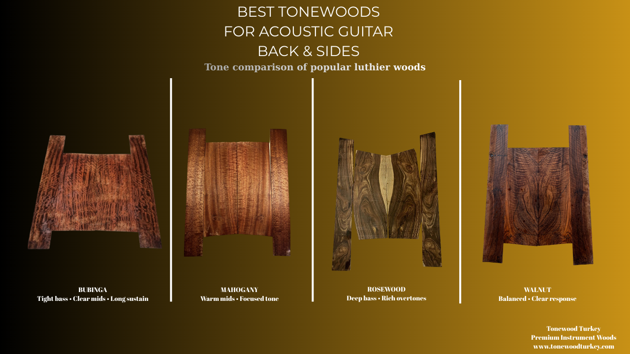Best Tonewoods for Acoustic Guitar Back and Sides